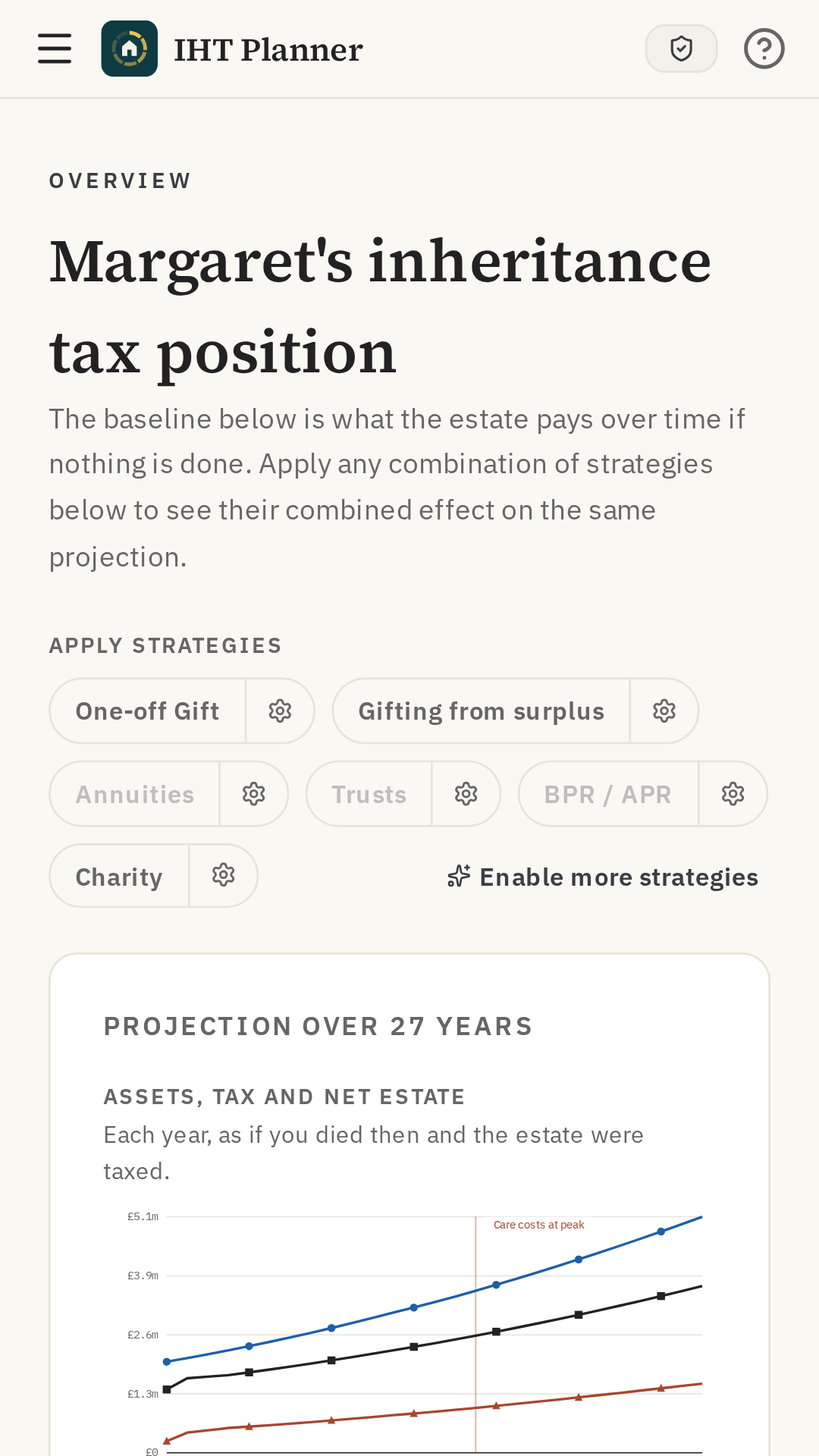 IHT Planner inheritance tax position overview
